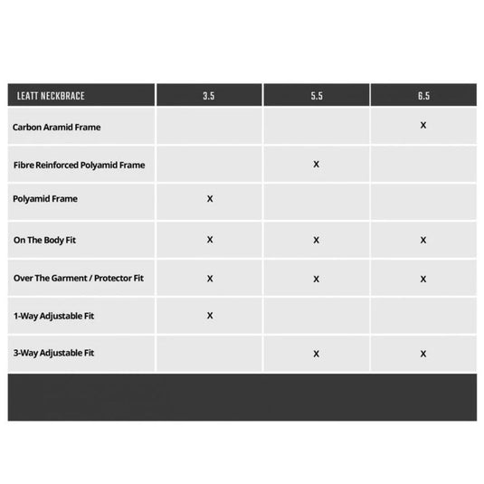 Leatt Neck Brace 3.5 Junior - White