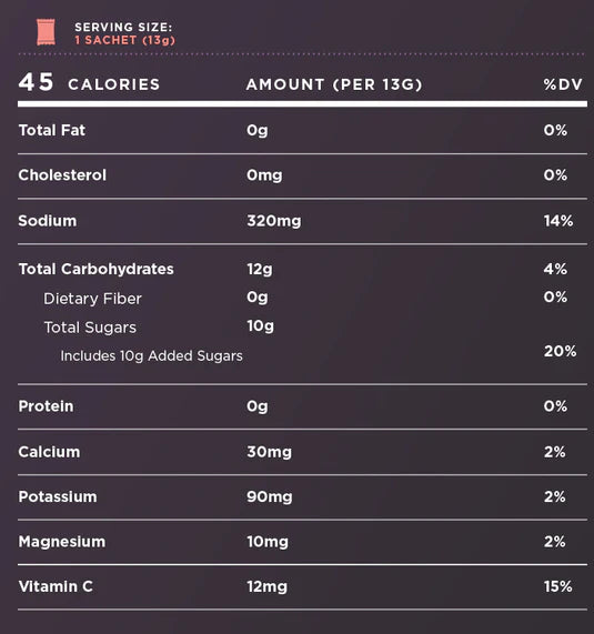 Load image into Gallery viewer, Tailwind Rapid Hydration - Berry Flavour
