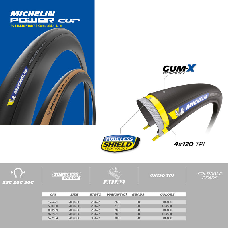 Load image into Gallery viewer, POWER CUP TLR COMPETITION LINE

