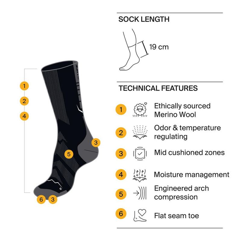 Load image into Gallery viewer, Merino Quarter Ginger -137792.221
