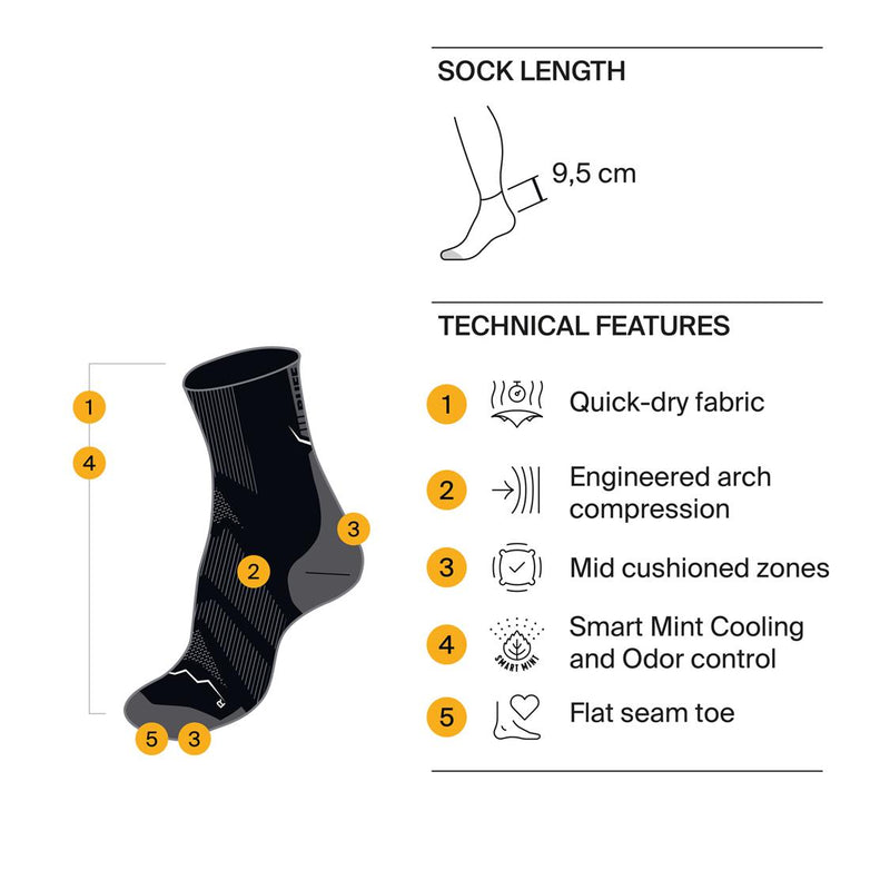 Load image into Gallery viewer, Sock Dry Flx Quarter Camellia -137790.519_4
