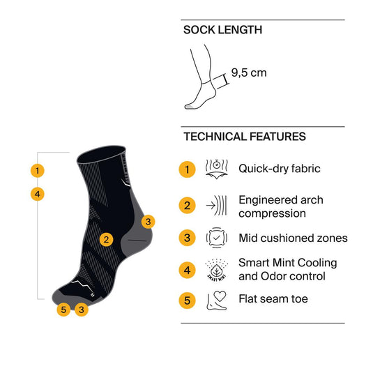 Sock Dry Flx Quarter Camellia -137790.519_4