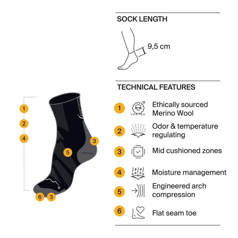 Load image into Gallery viewer, Merino Quarter Blue -137793.707_2
