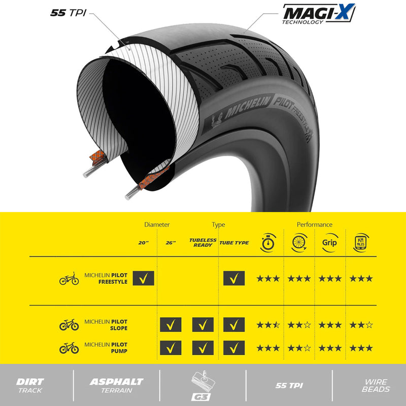 Load image into Gallery viewer, PILOT FREESTYLE RACING LINE
