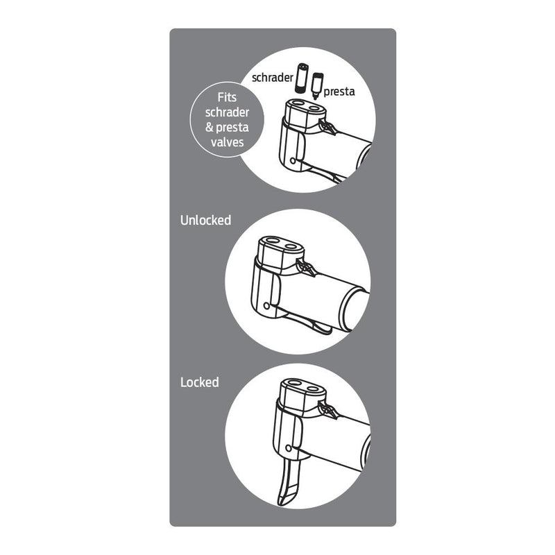 Load image into Gallery viewer, Azur Cyclone Dual Head Mini Pump
