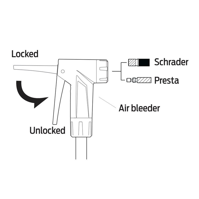 Load image into Gallery viewer, Azur Mini Pump Clever Valve With Gauge
