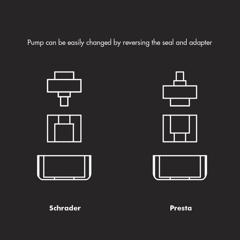 Load image into Gallery viewer, Azur Twin Piston Mini Pump
