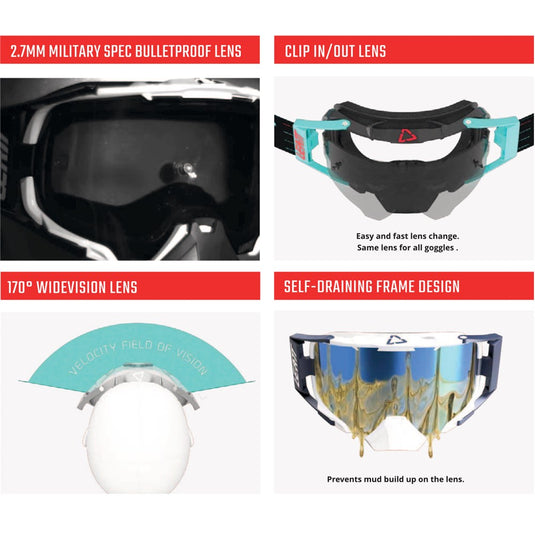 Leatt Velocity 4.0 MTB Goggles - Lime Clear - 83%