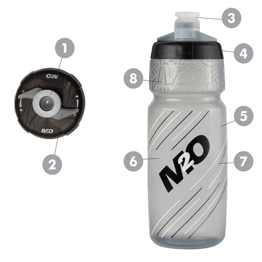 M2O Pilot Water Bottle - 710ml - Blue/Red