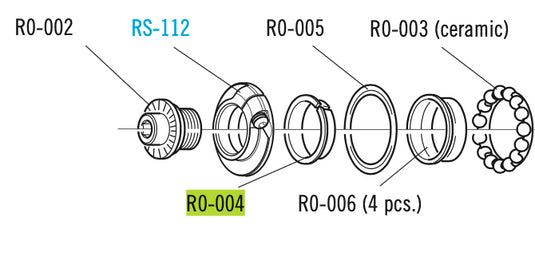 Fulcrum Part R0-004 Cone Set - 4 Pieces