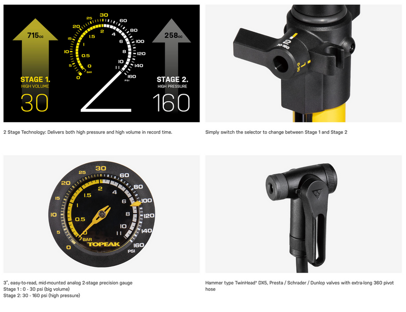 Load image into Gallery viewer, Topeak JoeBlow Sport 2-Stage Floor Pump 160psi
