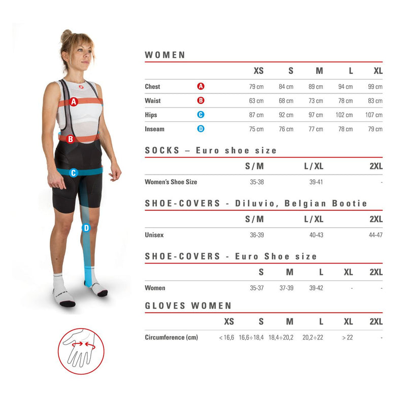 Load image into Gallery viewer, Castelli Aero Pro Jersey Women&#39;s
