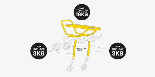 Topeak TetraRack M2 HD Rear Rack