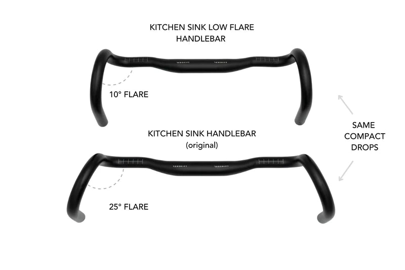 Load image into Gallery viewer, Redshift Kitchen Sink Loop Flared Handlebar
