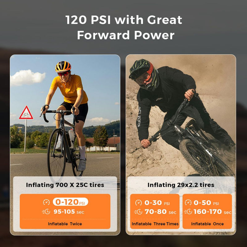 Load image into Gallery viewer, Flextail Tiny Bike Pump Pro
